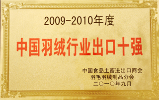 2009-2010年度中国羽绒行业出口十强